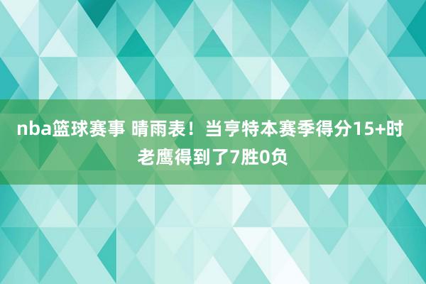 nba篮球赛事 晴雨表！当亨特本赛季得分15+时 老鹰得到了7胜0负